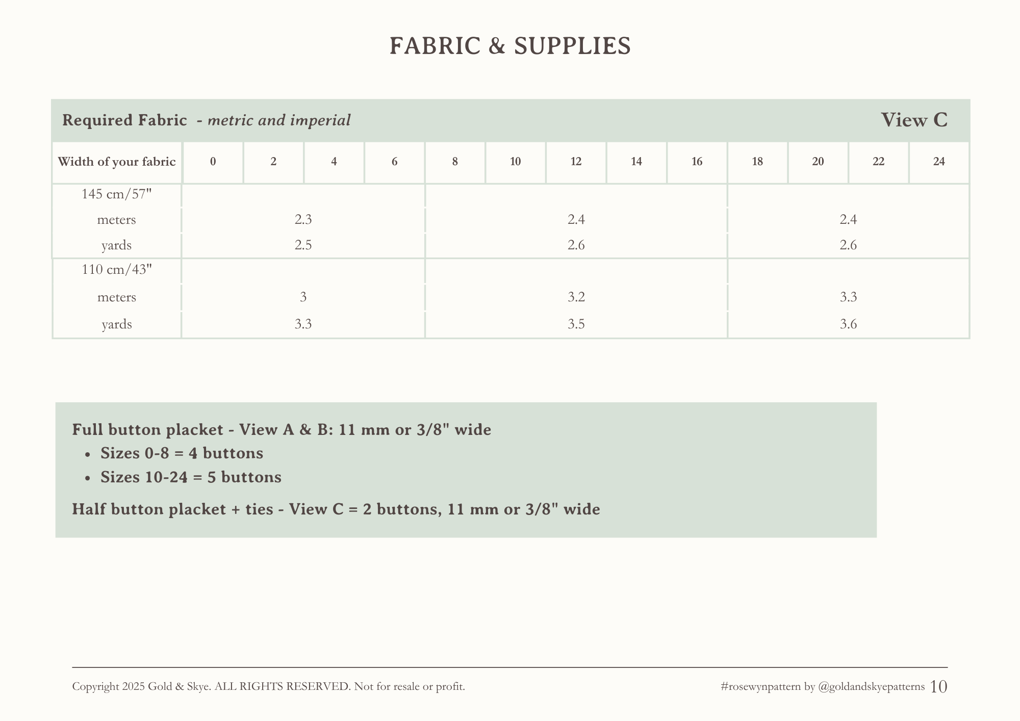 Robe & Blouse Rosewyn - Patron PDF