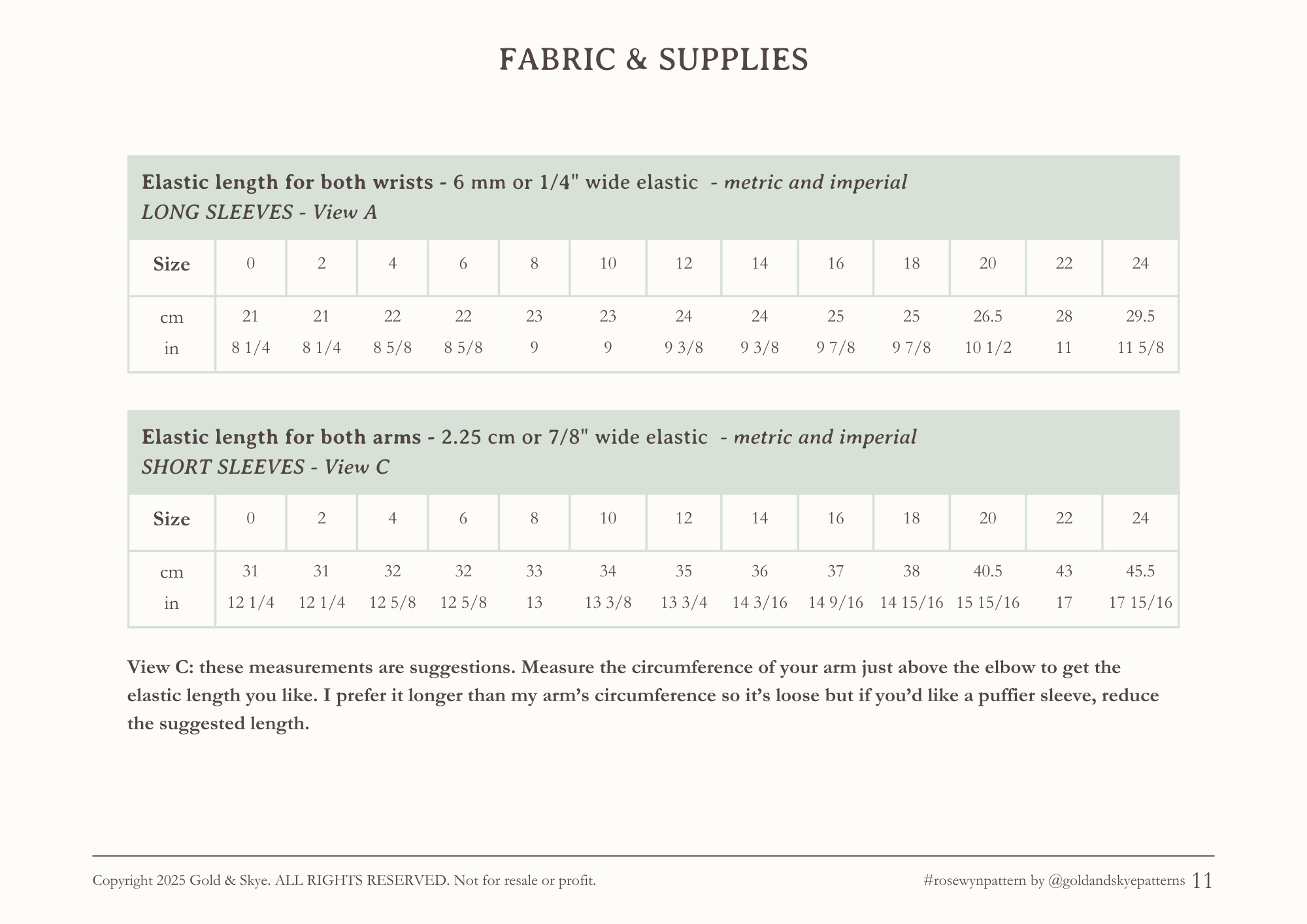 Robe & Blouse Rosewyn - Patron PDF