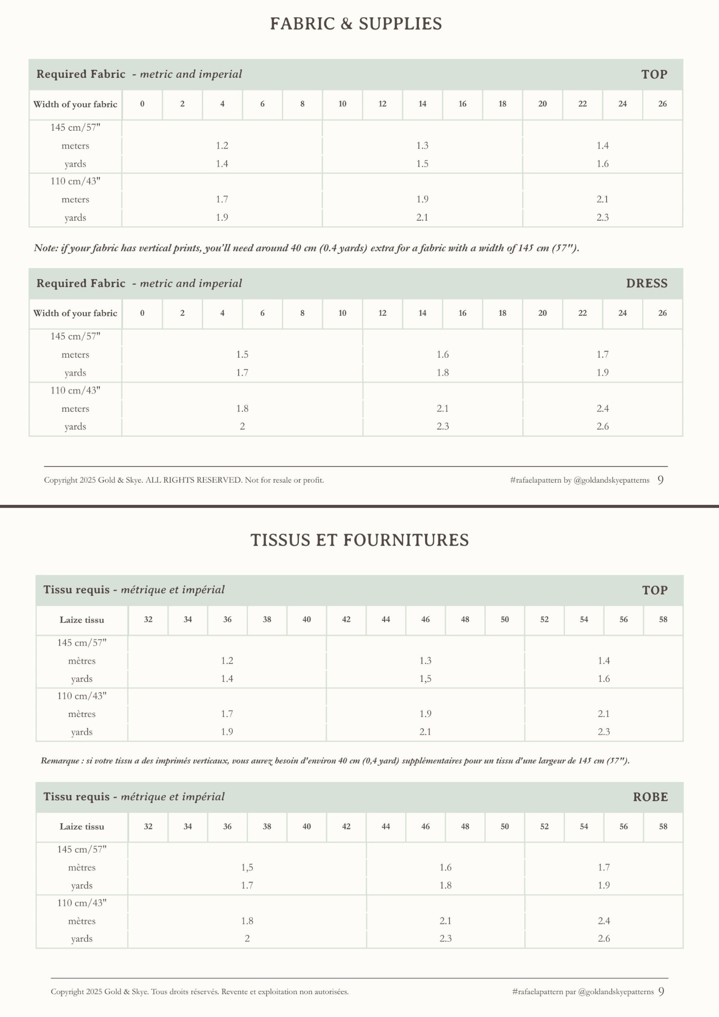 Top & Robe Rafaela - Patron PDF