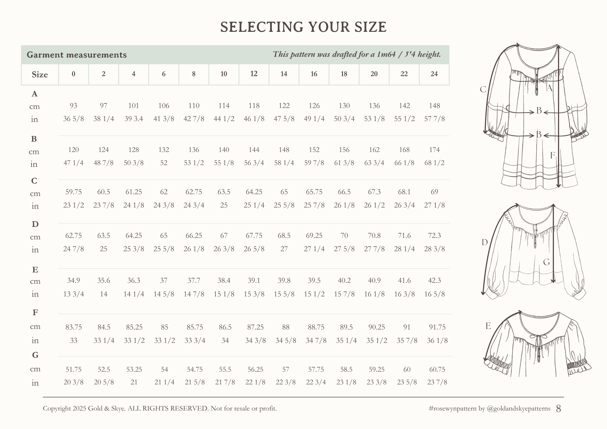 Robe & Blouse Rosewyn - Patron PDF