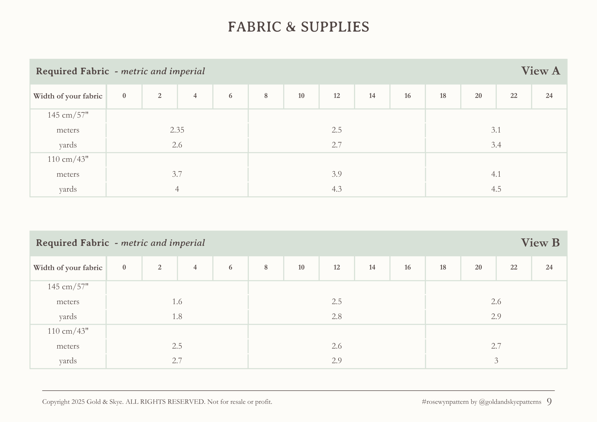 Robe & Blouse Rosewyn - Patron PDF