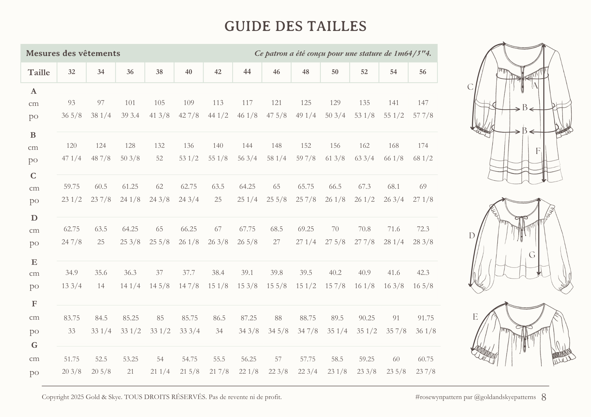 Robe & Blouse Rosewyn - Patron PDF