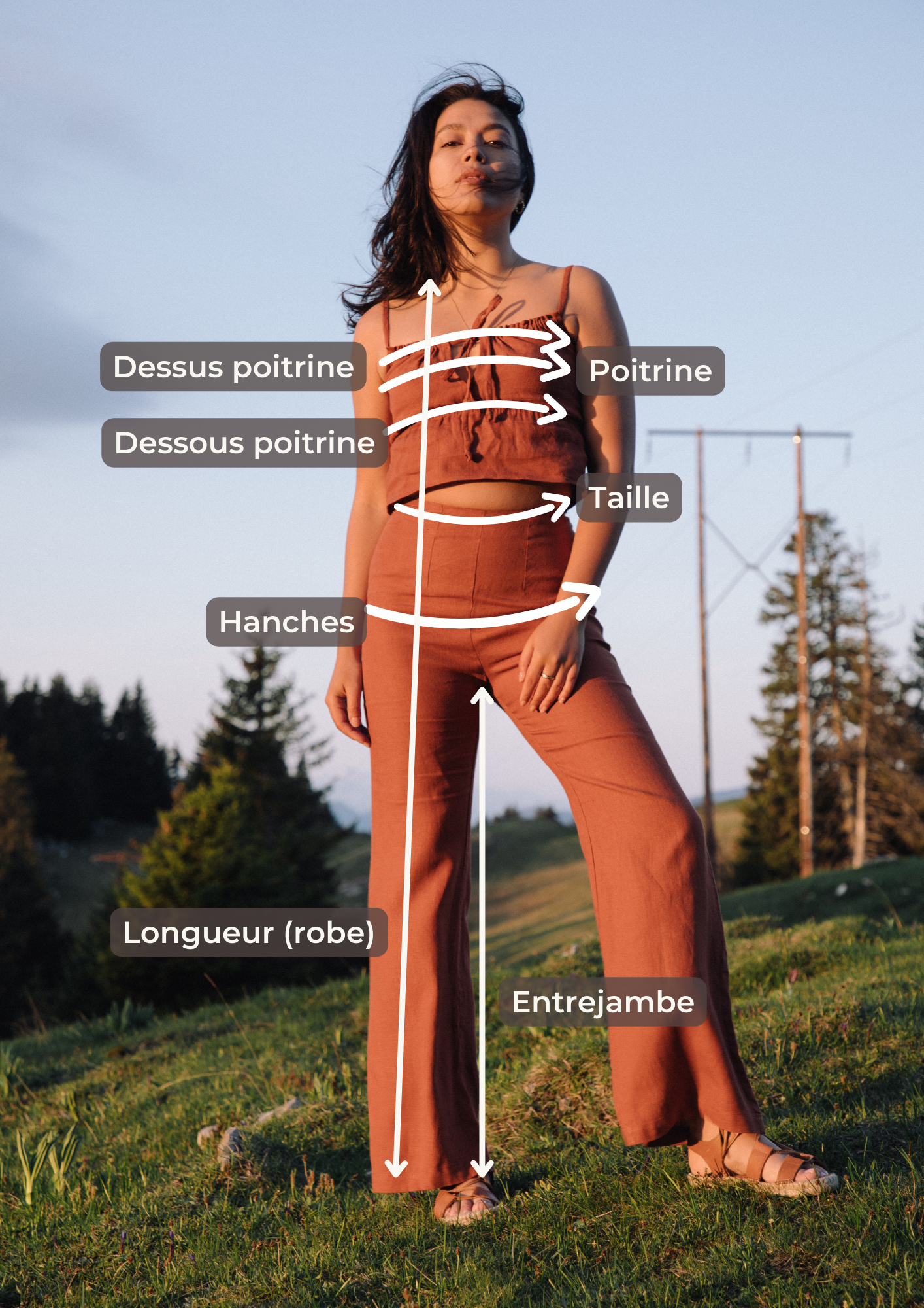 Comment prendre tes mesures ?