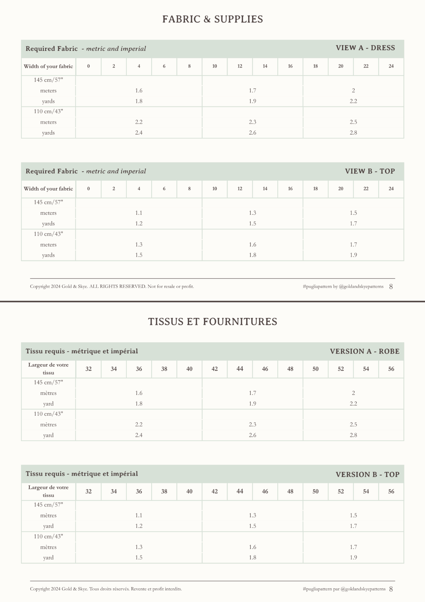 Puglia Dress & Top - PDF Pattern 